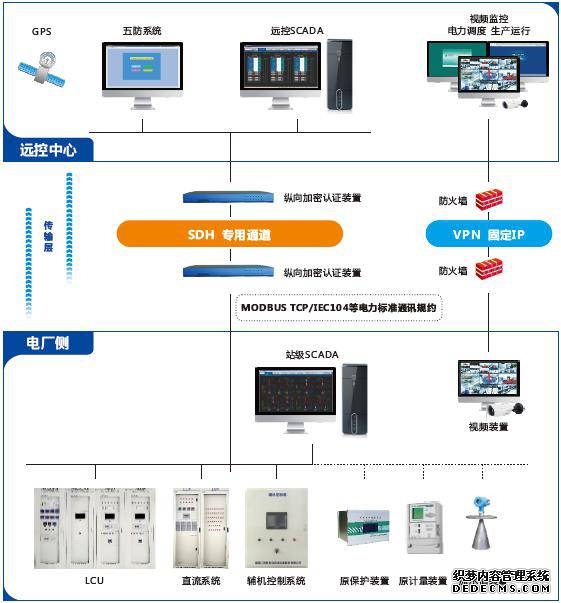 《甘肃省“新能源+”行动实施方案》政策解读新闻发布会实录（文+图）